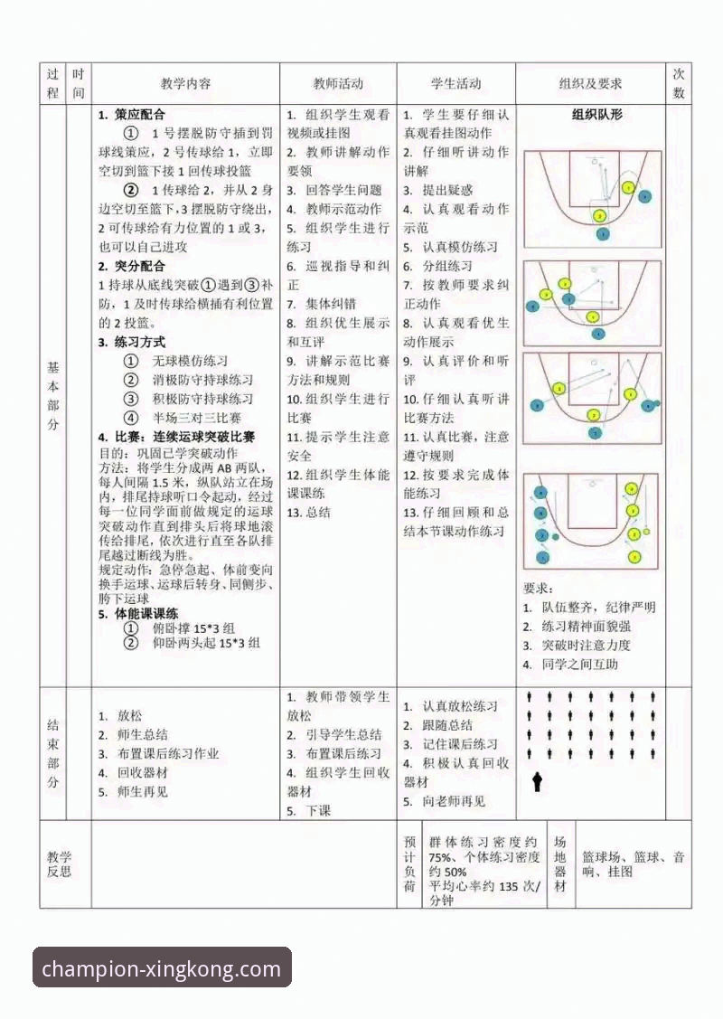 从女篮变阵到战术执行：解析一场关键胜利的实用指南