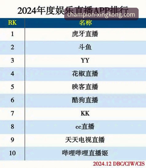 星空体育官网最新动态：安卓版v2.0.1发布，流畅直播体验全面升级